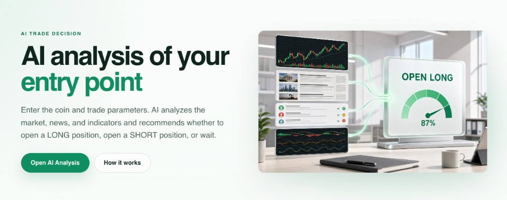 AI анализ точки входа в ELIXOAI