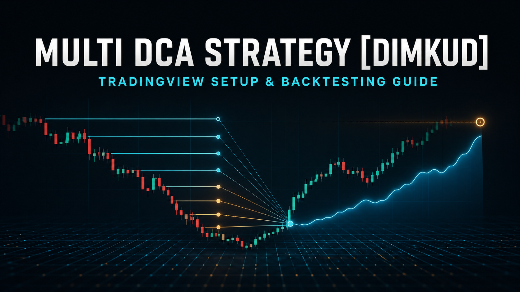 Multi DCA Strategy Dimkud - руководство по настройке и бэктесту в TradingView